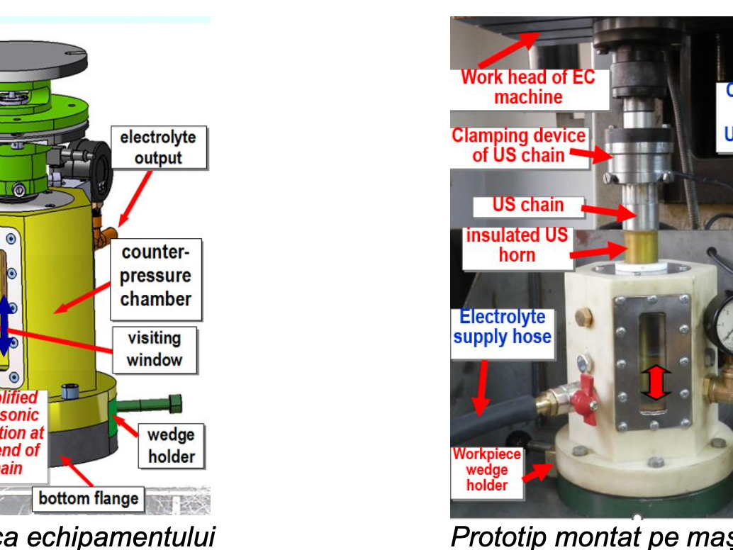 echipament_prelucrare_electrochimica