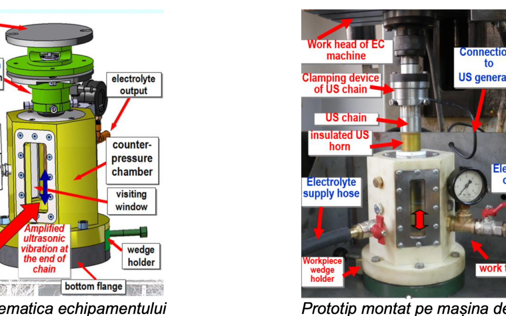 echipament_prelucrare_electrochimica